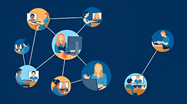 Networking Notes Info Page