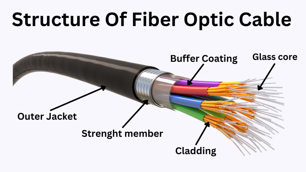 Fiber Optic PNG